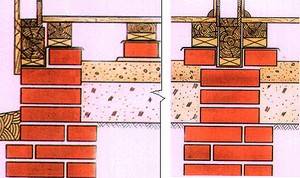 Столбчатый фундамент из кирпича своими руками, как сделать, выбор кирпича