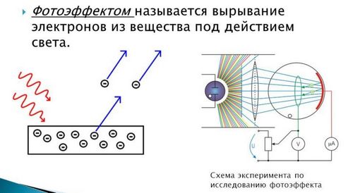 Светильники на солнечных батареях