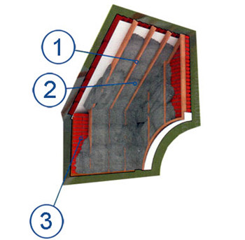Утепление мансарды эковатой своими руками
