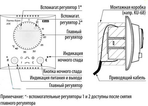 Выбираем лучший терморегулятор для теплого водяного пола