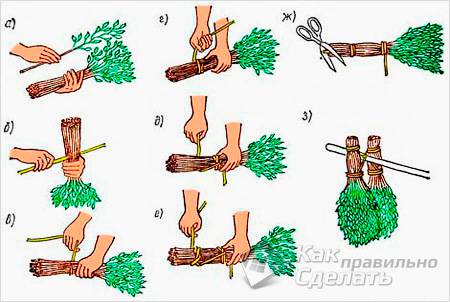 Заготовка веников для бани - банные Веники