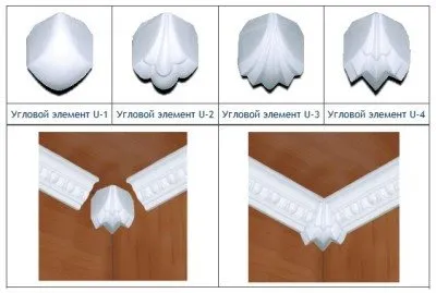 Соединительные детали для потолочных плинтусов