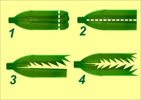 Поделки из пластиковых бутылок