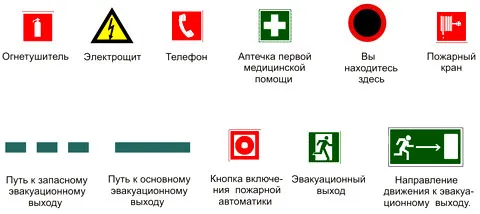 обозначения на плане 