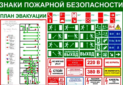 знаки пожарной безопасности 