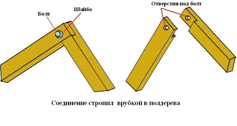 Соединение стропил качелей врубкой в полдерева - схема