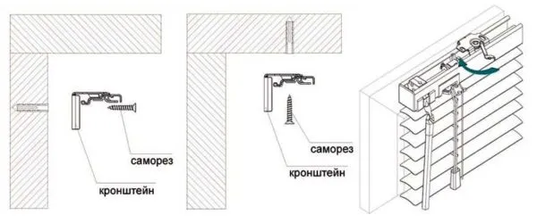 Как правильно повесить жалюзи на пластиковые окна