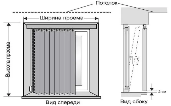 Как правильно повесить жалюзи на пластиковые окна