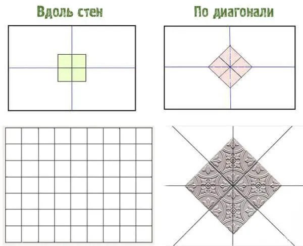 Вариант разметки под плитку