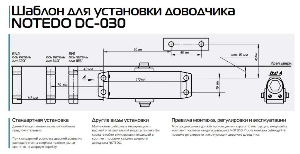 Шаблон для установки доводчика