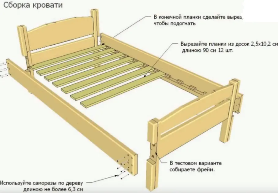 Детская кровать своими руками. Как собрать кровать для детей, двухъярусная, кровать домик, чердак, трансформер