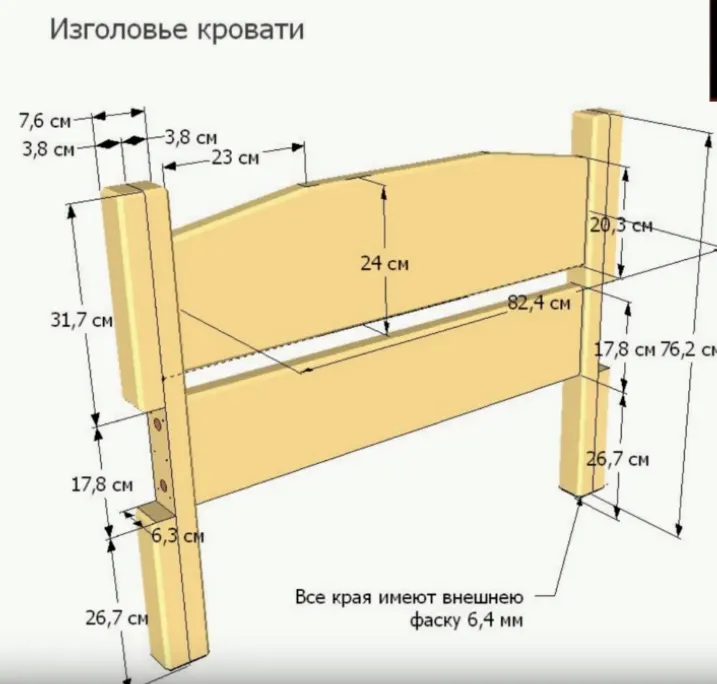 Пошаговая инструкция