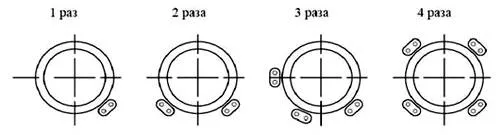 Продольное расположение