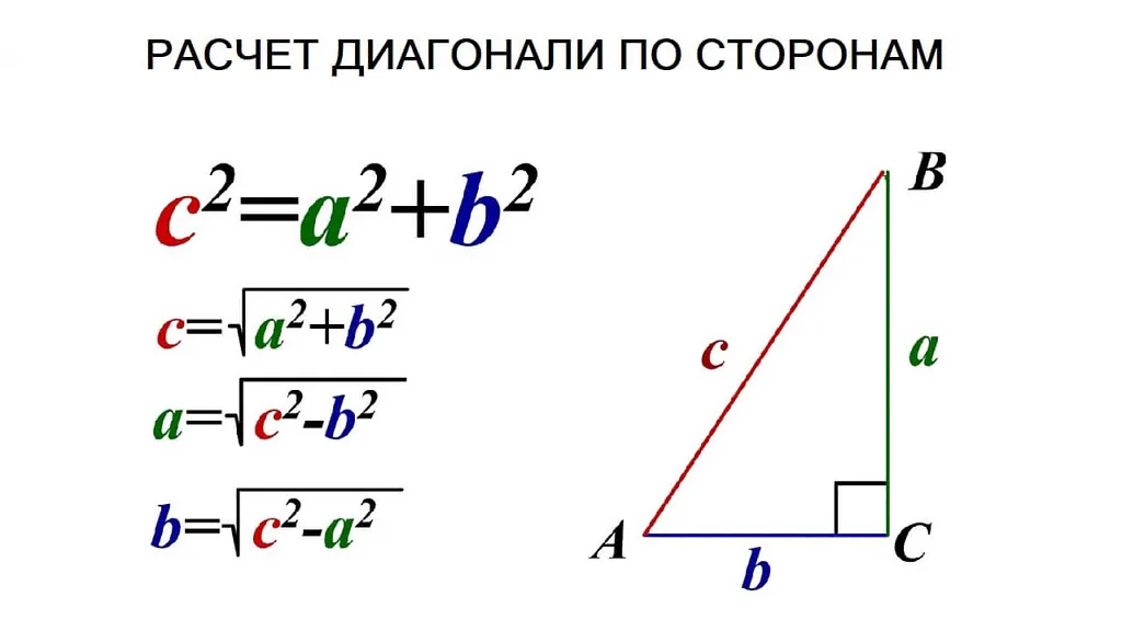 Расчет диагонали по бокам