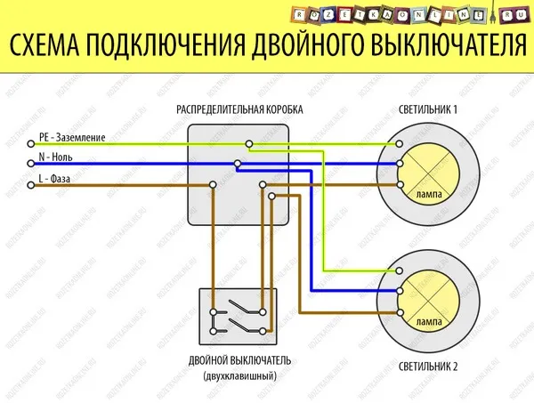 Как сделать двойной выключатель на одну лампочку