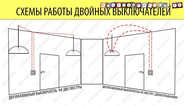 Как сделать двойной выключатель на одну лампочку