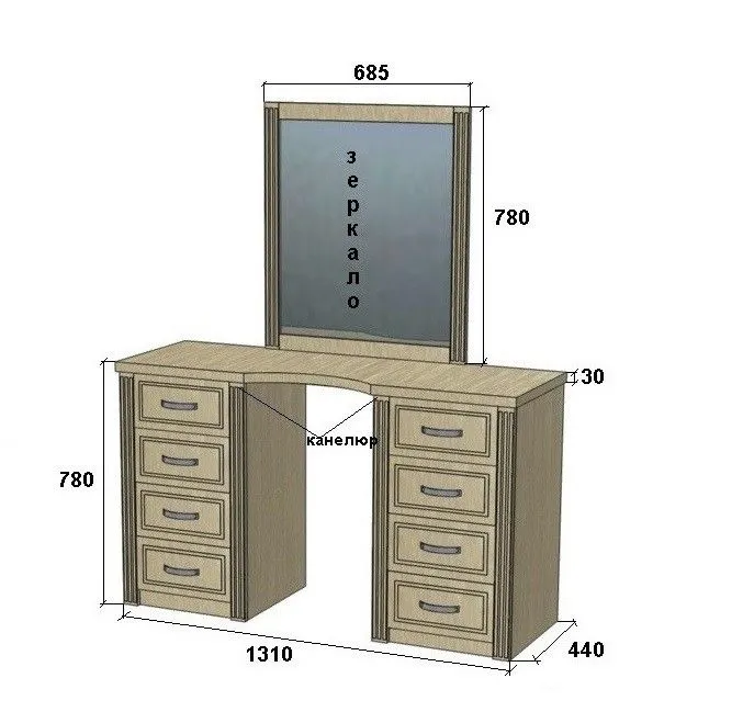 размеры туалетного столика