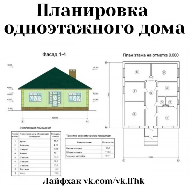 Одноэтажный трехкомнатный дом планировка