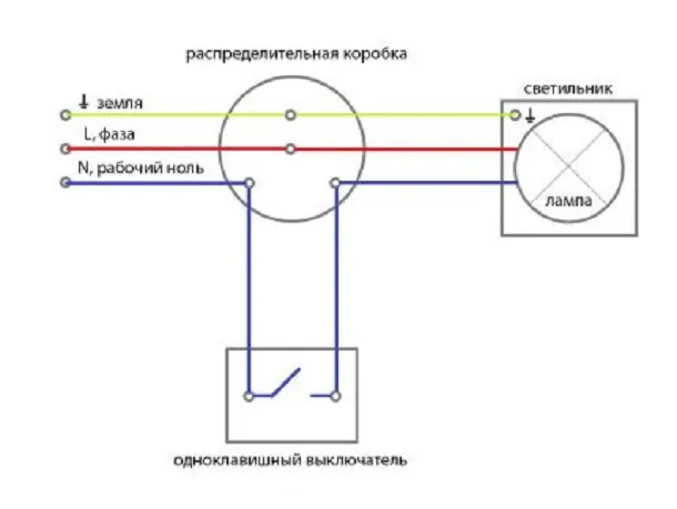 Неправильное подключение светильника