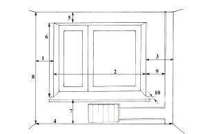На фото - расчёт площади окна, kimnata.ua