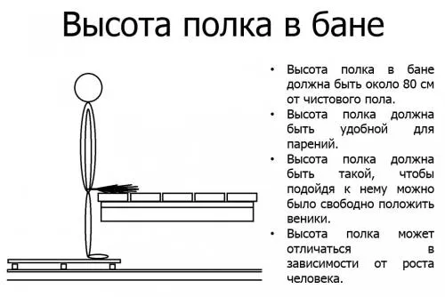 Высота подспинника в сауне. Каким должен быть правильный полок в бане