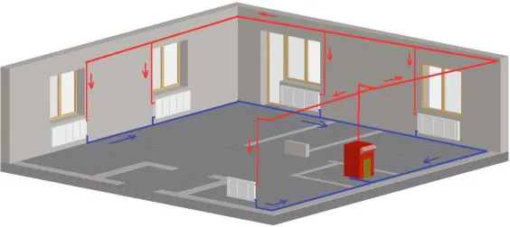 Система отопления ленинградка схема и рекомендации по монтажу