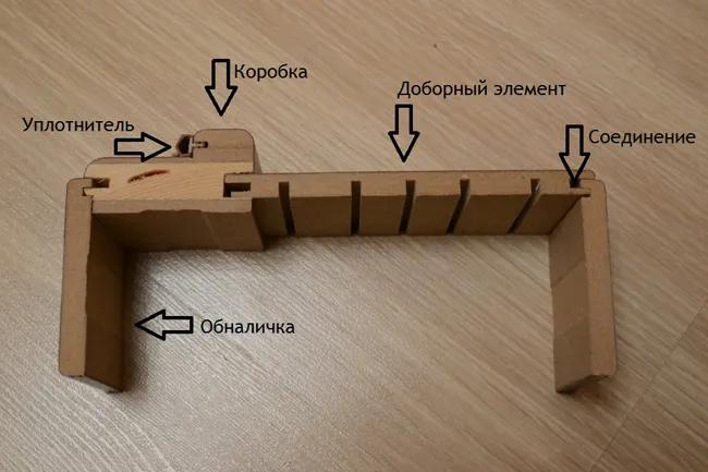 teleskopicheskaya korobka mezhkomnatnoj dveri 6