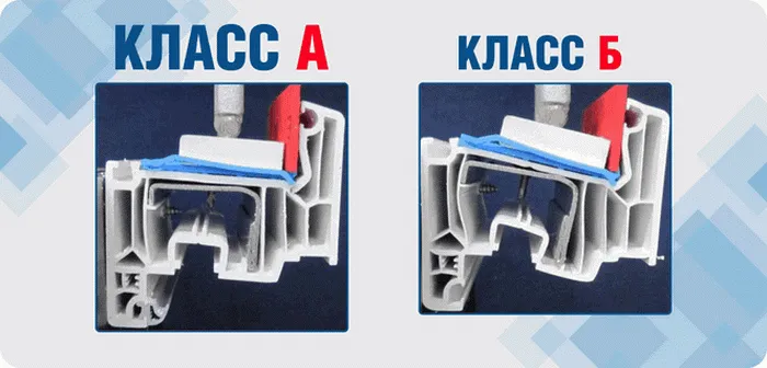 Разница между оконными профиялми А и Б класса