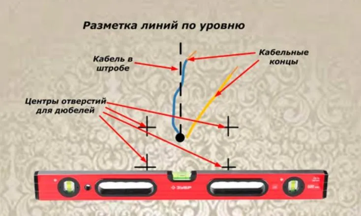 Разметка положения крепежа для бра.