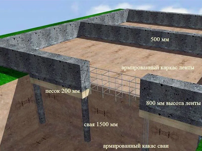 Колонка и чаны