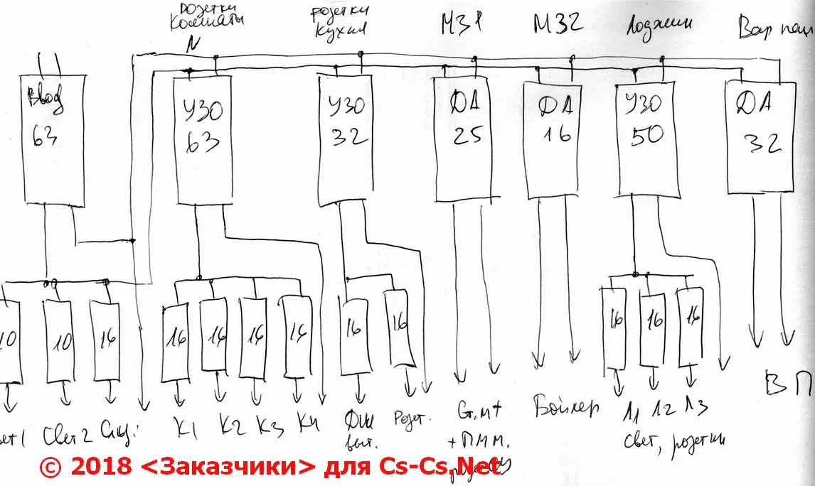 Схема щита нарисовать. Где рисуют схемы щита. Схема щитка простая рисовать. Рисунки монтажного управления.