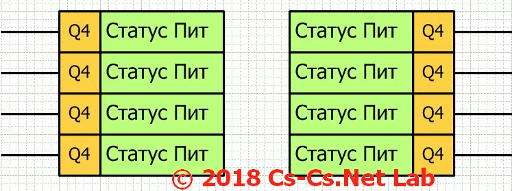 Сделали две копии блоков фигуры - вход и выход УГО