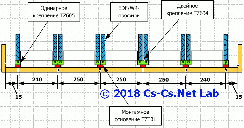 Пример работы в Visio: чертёж узлов стапеля для сборки щитов