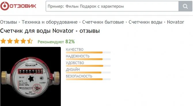 Отзывы о водосчетчике Новатор