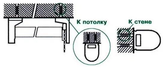 Монтаж рулонных штор