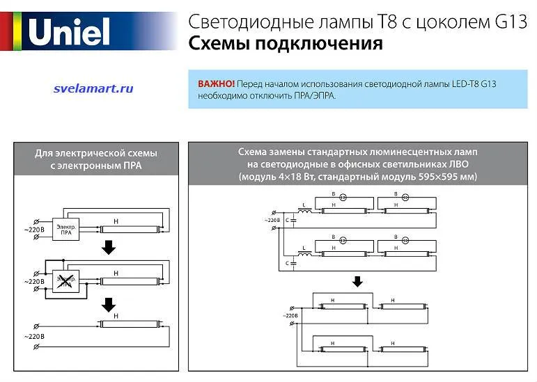 Светодиодная лампа дневного света