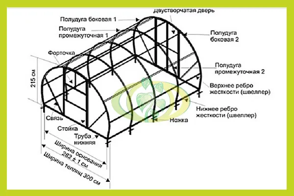 Проектирование парника