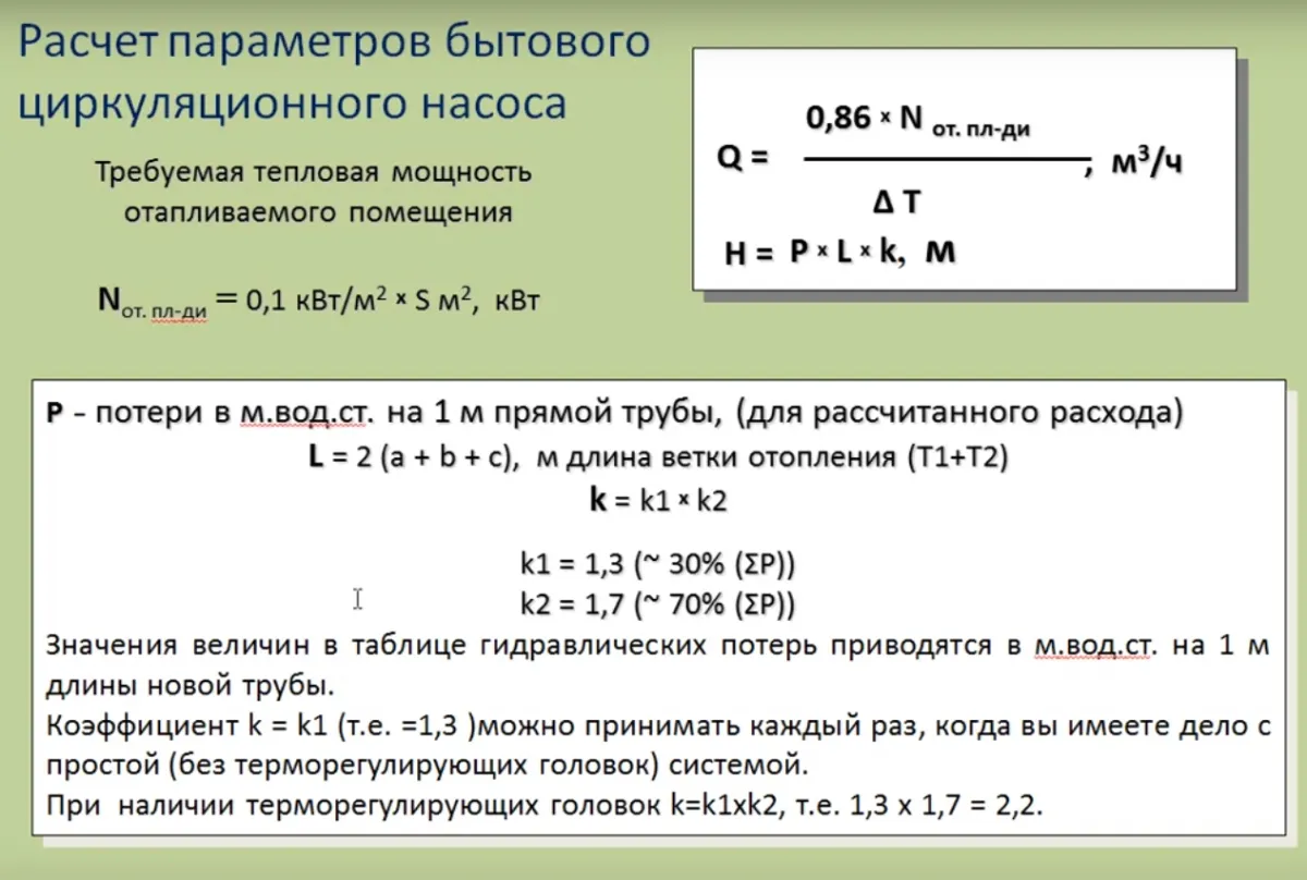 Расчет производительности циркуляционного насоса