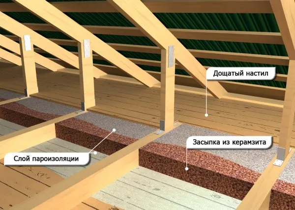 Строим баню из бруса самостоятельно