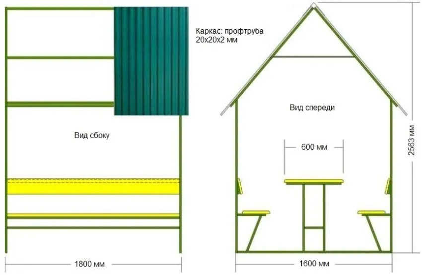 Схема разборной беседки из профтрубы размером 20х20х2 мм