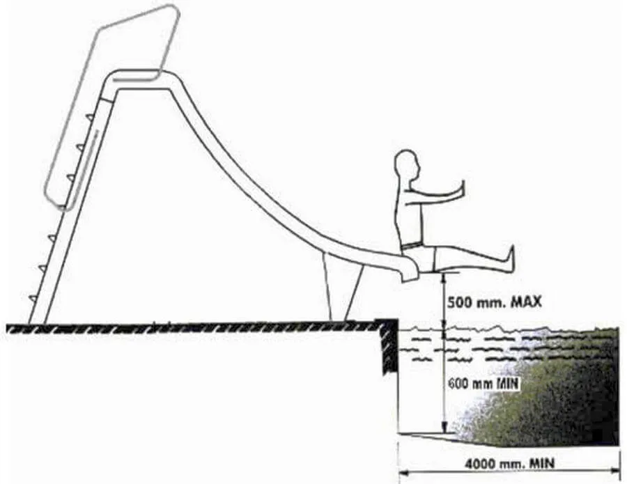 Схема горки для бассейн