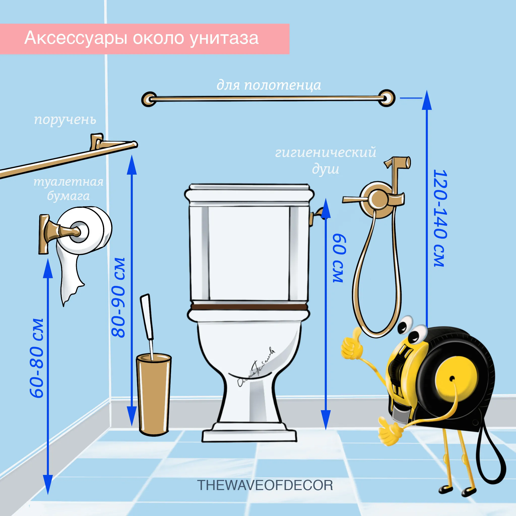 Высота гигиенического душа. Высота гигиенического душа в туалете. Аксессуары около унитаза. Гигиенический душ высота от пола. Гигиенический душ для унитаза высота от пола.