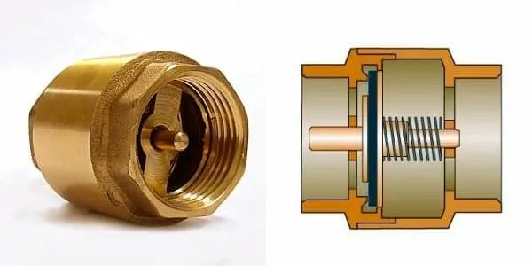 Нужен ли обратный клапан при установке водосчетчиков: разбираемся в вопросе