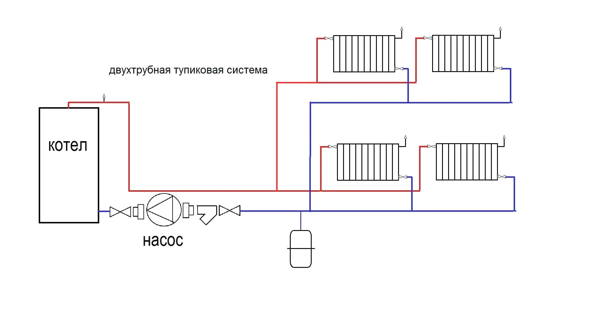 Тупиковая двухтрубная система отопления схема