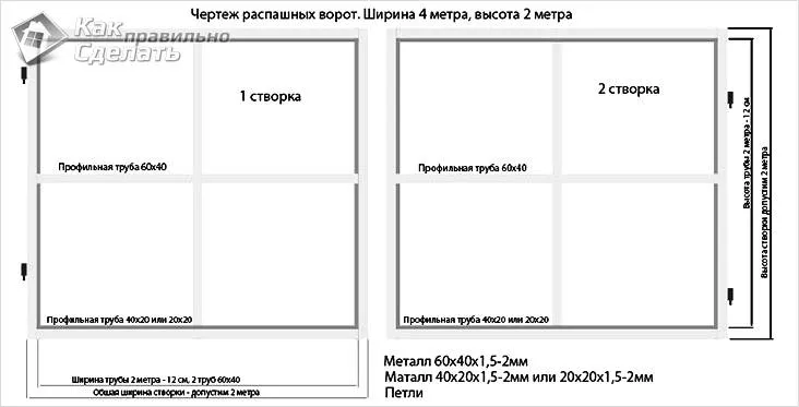 Чертеж распашных ворот 4 на 2