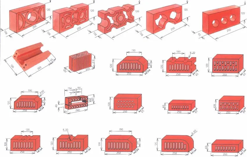 Основные виды и размеры кирпича