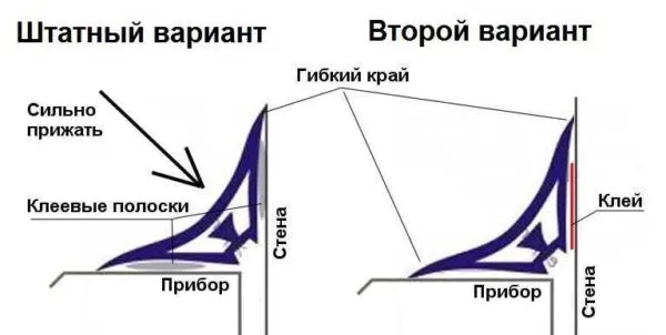 Как установить бордюр на ванну и защититься от протечек