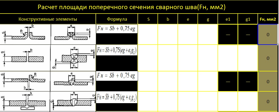 svarka-24.info