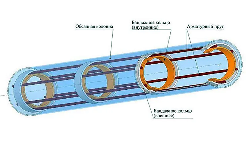 Полая свая