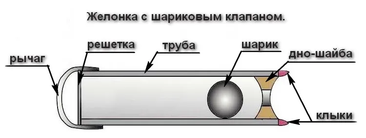 Желонка с шариковым клапаном